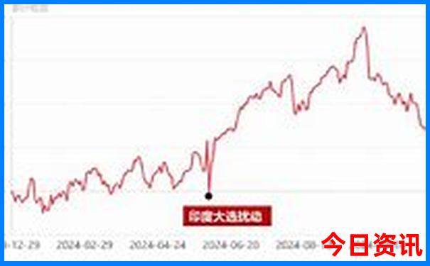 洛杉矶十大必去景点