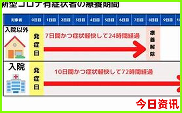 长山岛旅游必去哪个景点