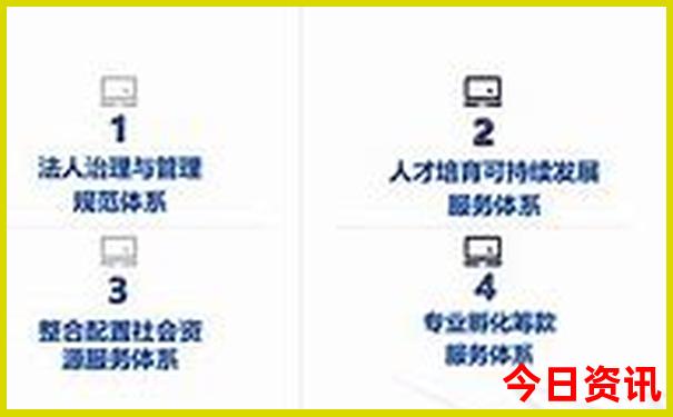 夏天旅游凉快的城市