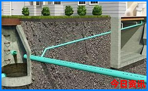 磁器口渣滓洞一日游路线