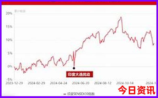 江苏适合夏天玩的景点