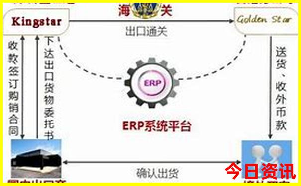 北京到崇礼三日游