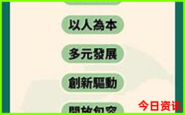 甘藏线自驾游路线图