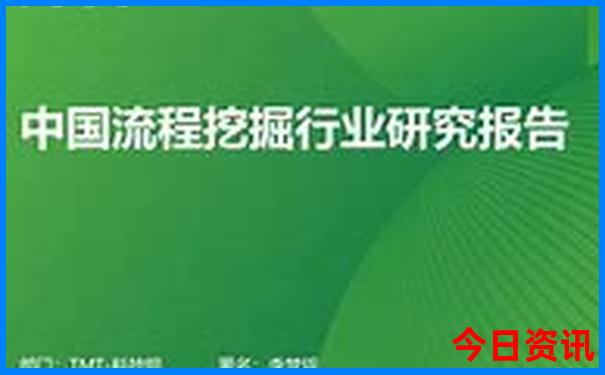 武汉市景点分布图