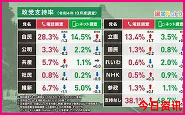 昌黎适合孩子玩的地方
