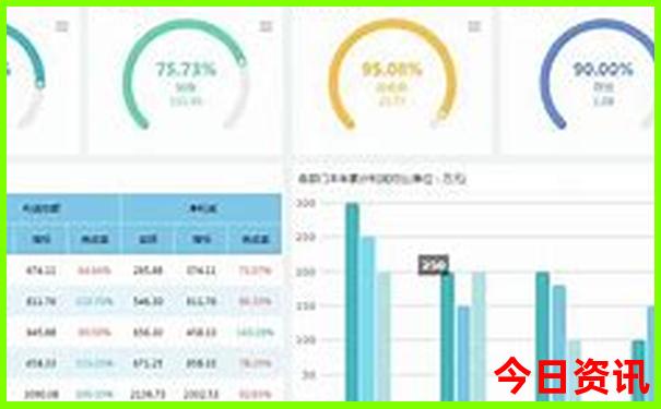 哪里好玩的地方适合带孩子