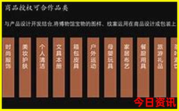 都柏林旅游必去景点