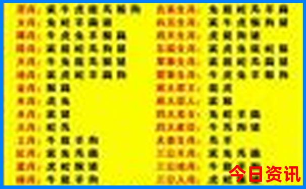 中国最热城市排行